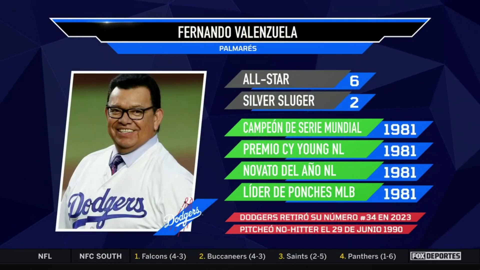 El palmarés de Fernando Valenzuela: Total Sports