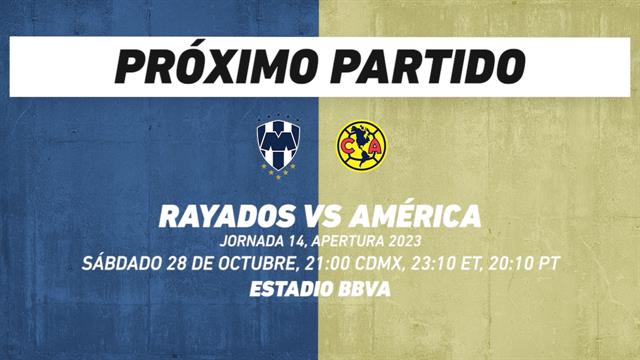 Rayados vs América: Liga MX