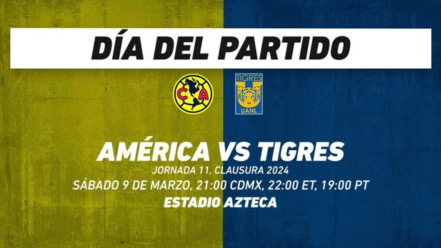 América vs Tigres, frente a frente: Liga MX