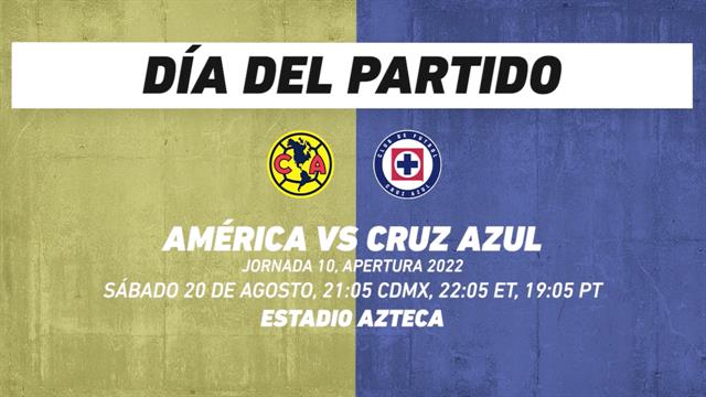 América vs Cruz Azul: Liga MX