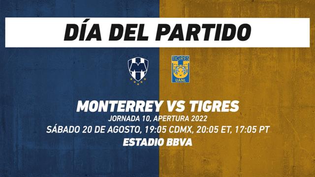 Rayados vs Tigres: Liga MX