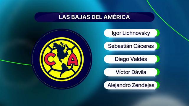 ¿Podrán vencer América al Atlas con tantas bajas?: Punto Final