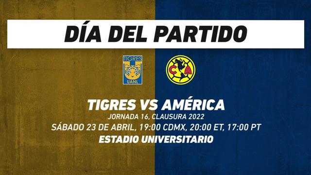 Tigres vs América, frente a frente: Liga MX