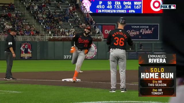 Home Run, Orioles 8-0 Twins: MLB