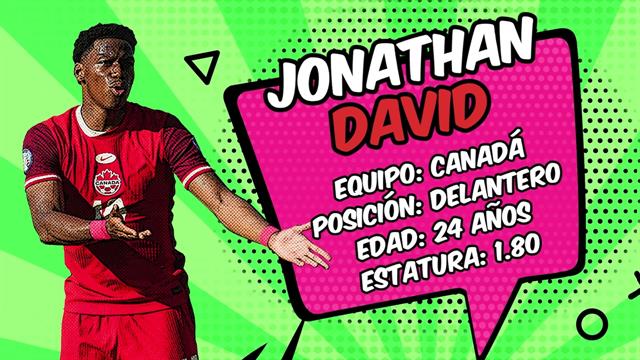 El Héroe del día, Jonathan David: Copa América