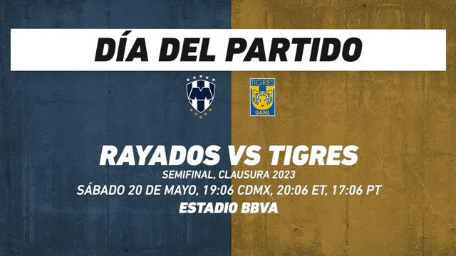 Rayados vs Tigres, frente a frente: Liga MX