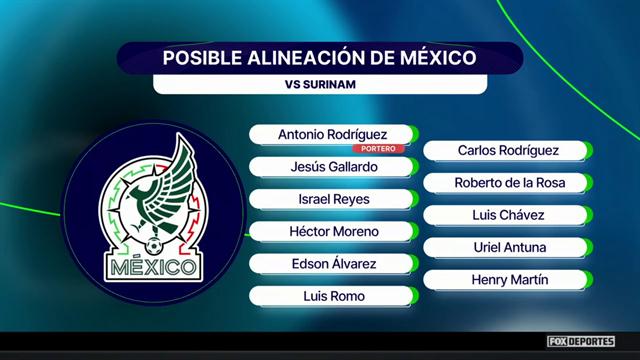¿Cómo podría jugar México ante Surinam?: Punto Final