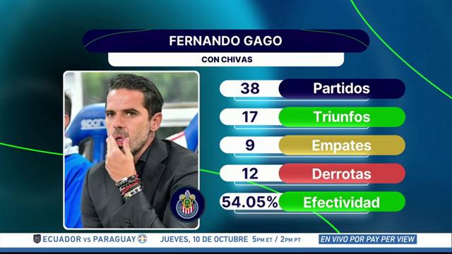 ¿Se queda o se va? ¿Será el adiós de Fernando Gago en Chivas?: Punto Final