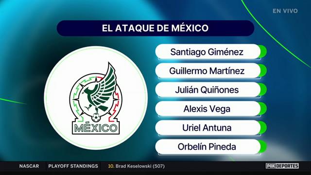 ¿Quién tiene más figuras, Ecuador o México?: Punto Final